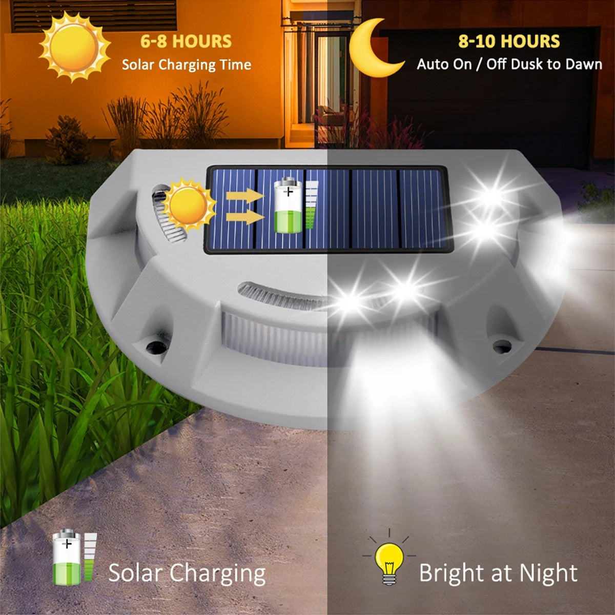 DriveEdge Duo – Aluminium Solar Driveway Lights (2-Pack)