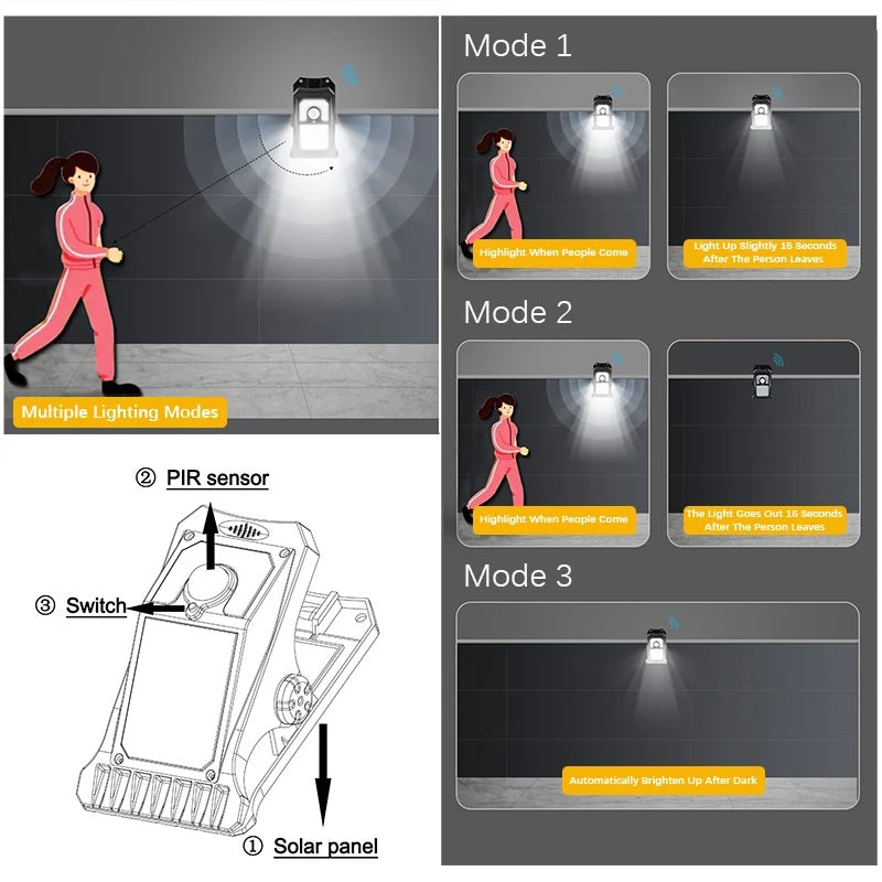 SolarClip Light – USB & Solar Powered Clip-On Lamp for Outdoor Use