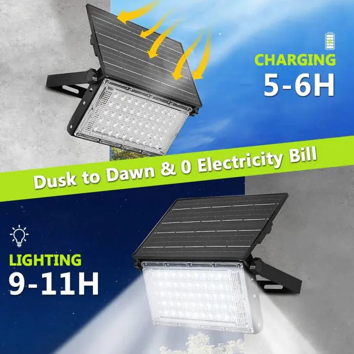 SolarBright 700 – Portable Solar Floodlight with Remote